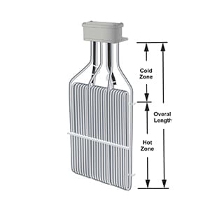 3 ELEMENT O-SHAPED PTFE HEATER