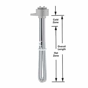 3 ELEMENT PTFE HEATER