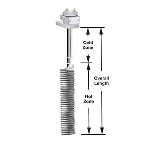 SPIRAL PTFE HEATER